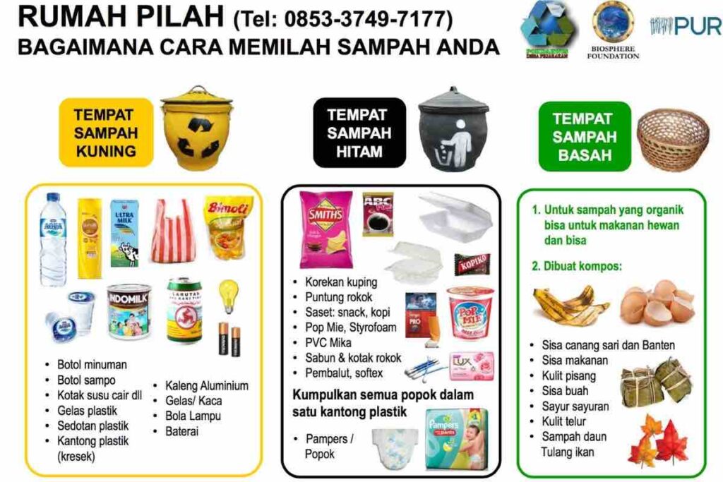 Waste management educational material.